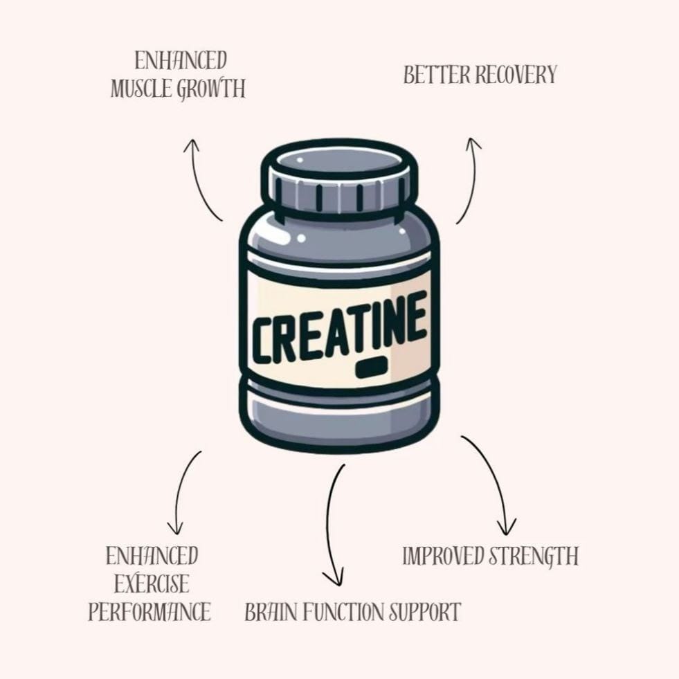 Creatine
